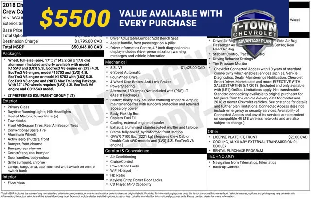 Gray 2018 Chevrolet Silverado 1500 LT for sale in Tulsa, OK