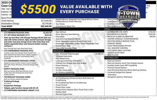 White 2025 Chevrolet Silverado 2500HD LTZ for sale in Tulsa, OK