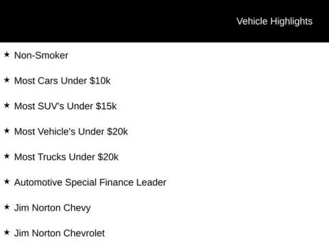 More photos of 2024 Chevrolet Silverado 2500HD Custom at Jim Norton T-Town Chevrolet, OK