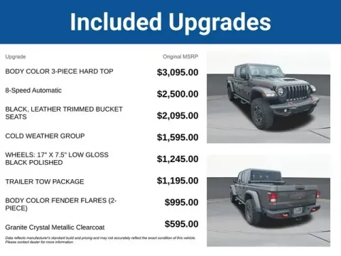 More photos of 2023 Jeep Gladiator Mojave at Jim Norton T-Town Chevrolet, OK