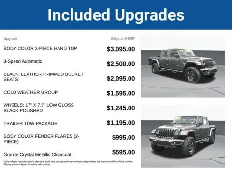 More photos of 2023 Jeep Gladiator Mojave at Jim Norton T-Town Chevrolet, OK
