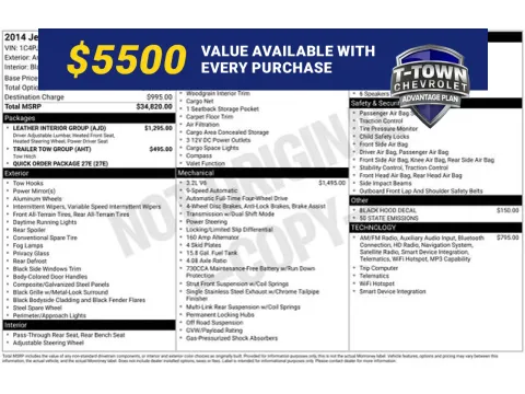 Gray 2014 Jeep Cherokee Trailhawk for sale in Tulsa, OK