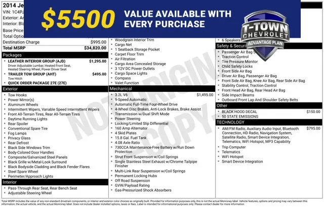 Gray 2014 Jeep Cherokee Trailhawk for sale in Tulsa, OK