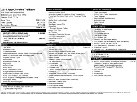 Another view of 2014 Jeep Cherokee Trailhawk for sale in Tulsa, OK at Jim Norton T-Town Chevrolet