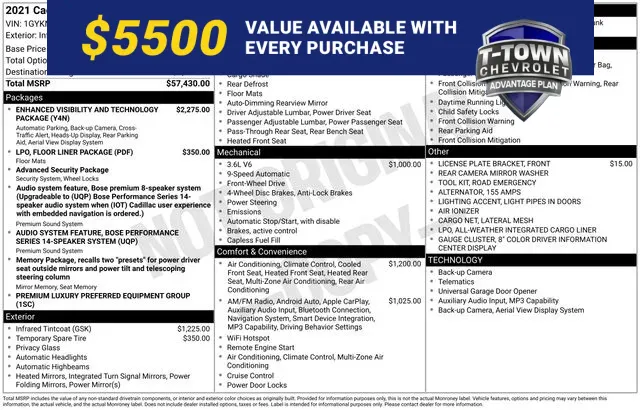 Red 2021 Cadillac XT5 Premium Luxury for sale in Tulsa, OK