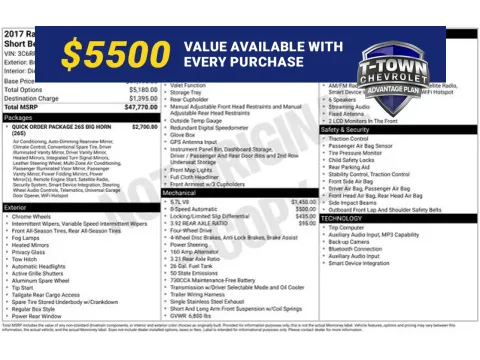 Silver 2017 Ram 1500 Big Horn for sale in Tulsa, OK