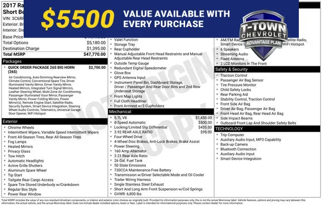 Silver 2017 Ram 1500 Big Horn for sale in Tulsa, OK