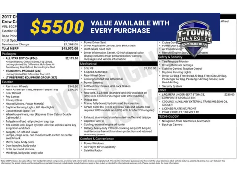 Silver 2017 Chevrolet Silverado 1500 LT for sale in Tulsa, OK