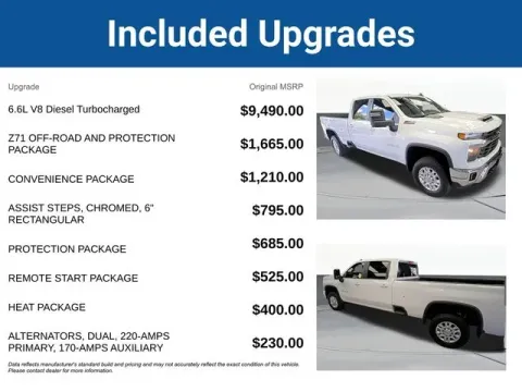 More photos of 2024 Chevrolet Silverado 2500HD LT at Jim Norton T-Town Chevrolet, OK
