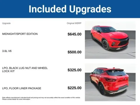 More photos of 2024 Chevrolet Blazer LT at Jim Norton T-Town Chevrolet, OK