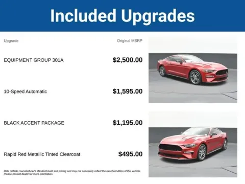 More photos of 2022 Ford Mustang GT at Jim Norton T-Town Chevrolet, OK