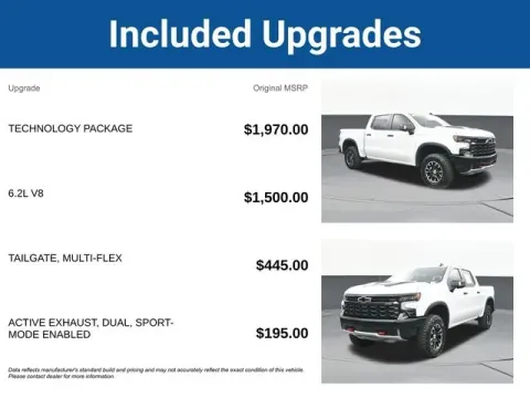 More photos of 2024 Chevrolet Silverado 1500 ZR2 at Jim Norton T-Town Chevrolet, OK