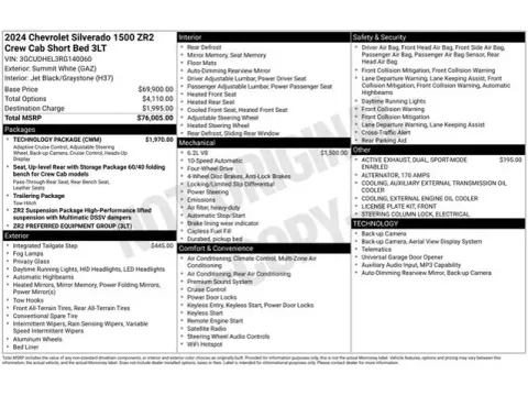 Another view of 2024 Chevrolet Silverado 1500 ZR2 for sale in Tulsa, OK at Jim Norton T-Town Chevrolet