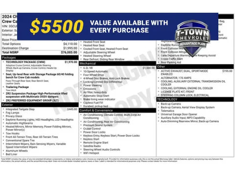 White 2024 Chevrolet Silverado 1500 ZR2 for sale in Tulsa, OK