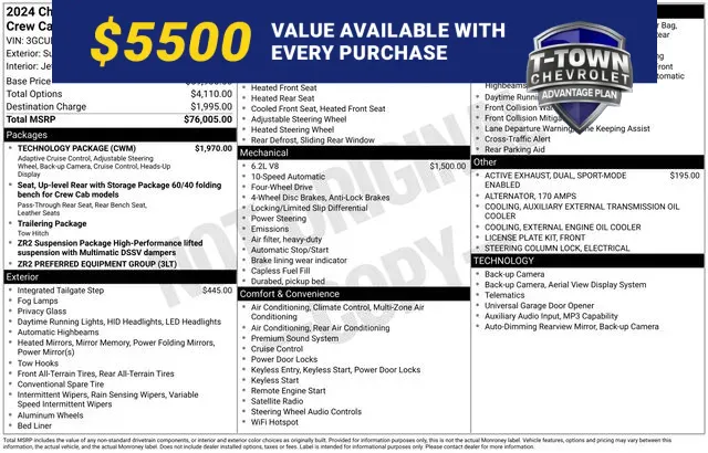 White 2024 Chevrolet Silverado 1500 ZR2 for sale in Tulsa, OK