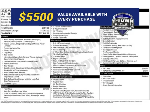 Blue 2022 Volkswagen Atlas Cross Sport 2.0T SE for sale in Tulsa, OK