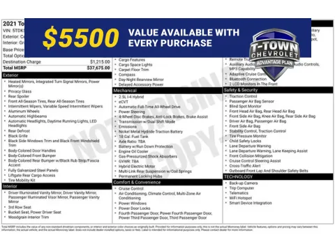 Silver 2021 Toyota Sienna LE for sale in Tulsa, OK