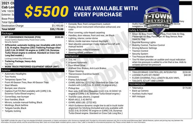 White 2021 Chevrolet Colorado Work Truck for sale in Tulsa, OK