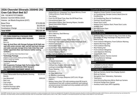 Photos of 2026 Chevrolet Silverado 2500HD ZR2 for sale in Tulsa, OK at Jim Norton T-Town Chevrolet