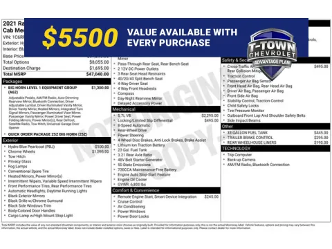 Blue 2021 Ram 1500 Big Horn/Lone Star for sale in Tulsa, OK