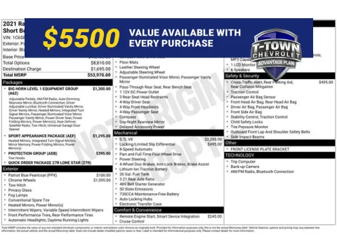 Blue 2021 Ram 1500 Big Horn/Lone Star for sale in Tulsa, OK