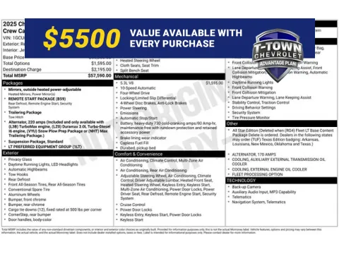 Red 2025 Chevrolet Silverado 1500 LT for sale in Tulsa, OK