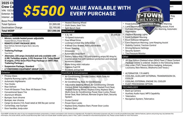Red 2025 Chevrolet Silverado 1500 LT for sale in Tulsa, OK