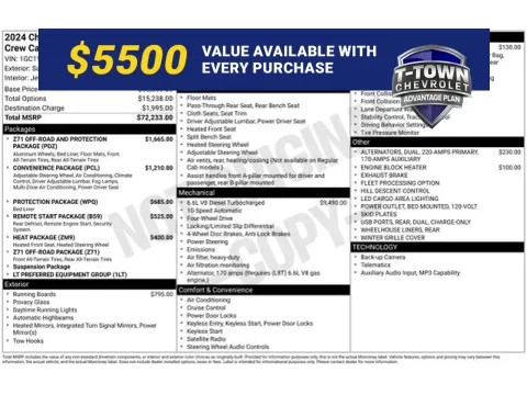 White 2024 Chevrolet Silverado 2500HD LT for sale in Tulsa, OK
