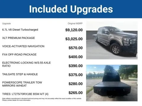 More photos of 2019 Ford F-250SD XLT at Jim Norton T-Town Chevrolet, OK