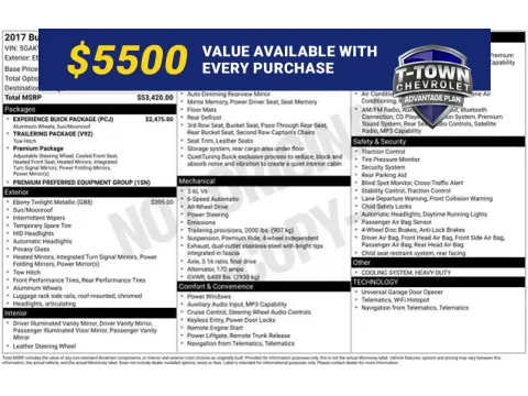 Black 2017 Buick Enclave Premium Group for sale in Tulsa, OK