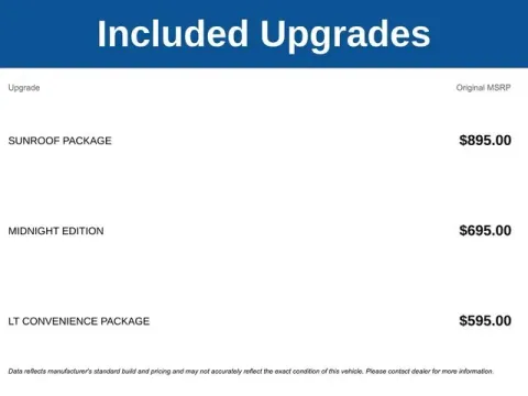 Another view of 2026 Chevrolet Trax LT for sale in Tulsa, OK at Jim Norton T-Town Chevrolet