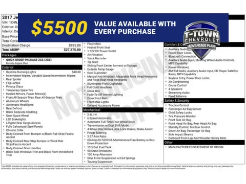Gray 2017 Jeep Compass Latitude for sale in Tulsa, OK