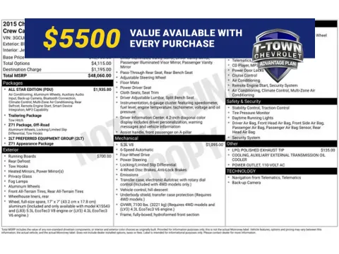 Black 2015 Chevrolet Silverado 1500 LT for sale in Tulsa, OK