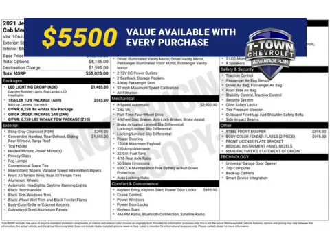 Gray 2021 Jeep Gladiator Rubicon for sale in Tulsa, OK