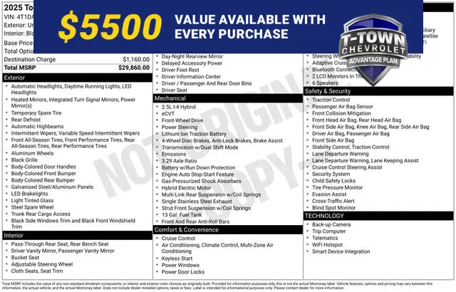 Gray 2025 Toyota Camry LE for sale in Tulsa, OK