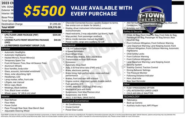 Black 2023 Chevrolet Equinox LS for sale in Tulsa, OK