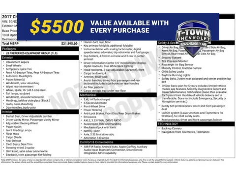 Black 2017 Chevrolet Trax LS for sale in Tulsa, OK