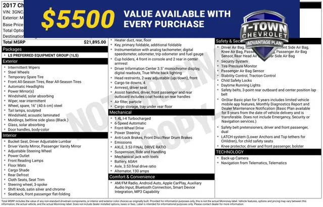 Black 2017 Chevrolet Trax LS for sale in Tulsa, OK