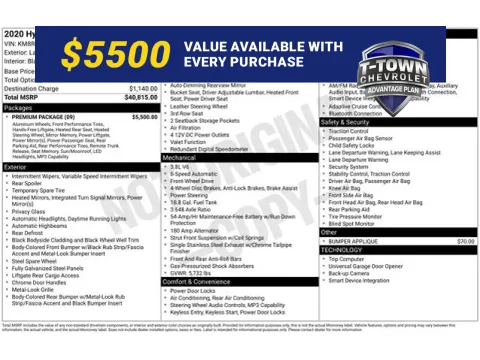 Silver 2020 Hyundai Palisade SEL for sale in Tulsa, OK