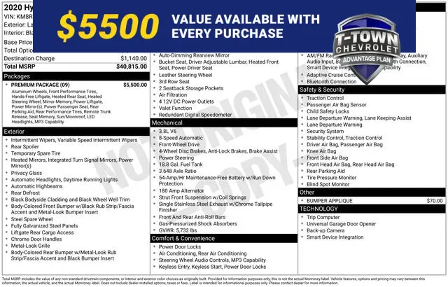 Silver 2020 Hyundai Palisade SEL for sale in Tulsa, OK
