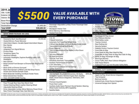White 2019 Jeep Cherokee Limited for sale in Tulsa, OK