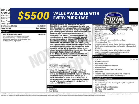 Gray 2016 Chevrolet Silverado 1500 LT for sale in Tulsa, OK