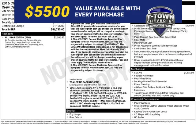 Gray 2016 Chevrolet Silverado 1500 LT for sale in Tulsa, OK