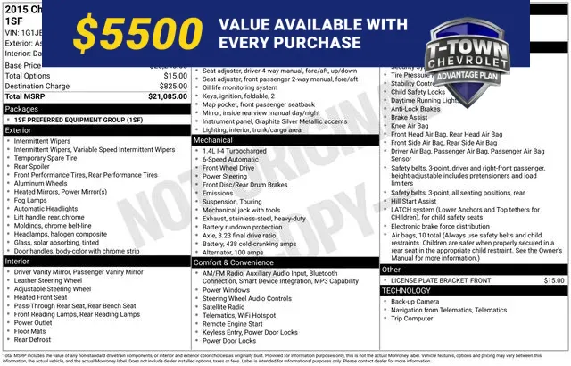 Gray 2015 Chevrolet Sonic LTZ for sale in Tulsa, OK