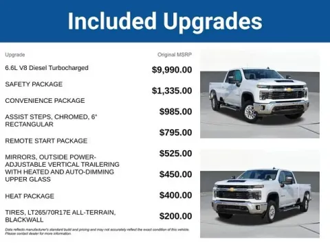 More photos of 2025 Chevrolet Silverado 2500HD LT at Jim Norton T-Town Chevrolet, OK