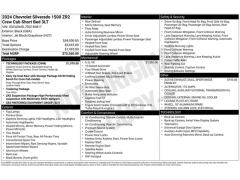 Another view of 2024 Chevrolet Silverado 1500 ZR2 for sale in Tulsa, OK at Jim Norton T-Town Chevrolet
