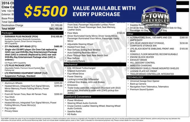 Black 2016 Chevrolet Silverado 2500HD LTZ for sale in Tulsa, OK