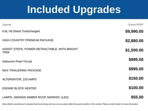 More photos of 2025 Chevrolet Silverado 2500HD High Country at Jim Norton T-Town Chevrolet, OK