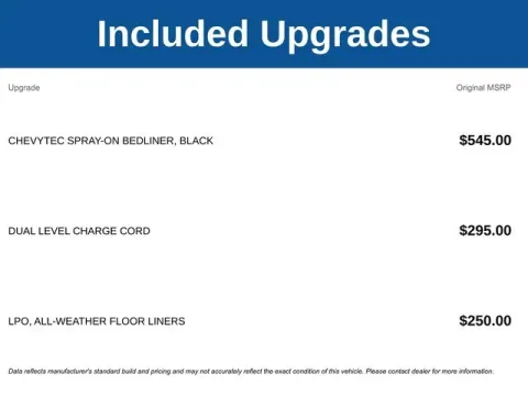 More photos of 2025 Chevrolet Silverado EV LT at Jim Norton T-Town Chevrolet, OK