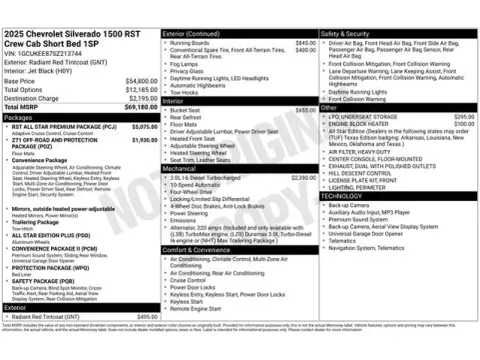 Photos of 2025 Chevrolet Silverado 1500 RST for sale in Tulsa, OK at Jim Norton T-Town Chevrolet